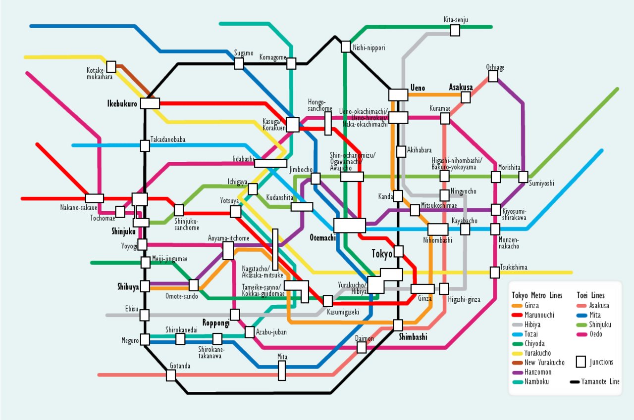 Reading station maps